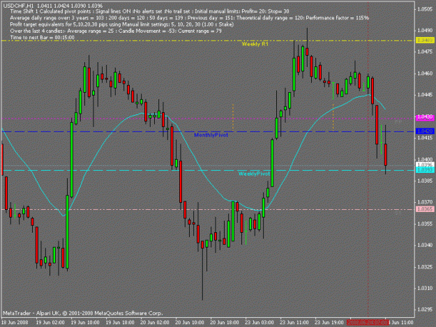 Click to Enlarge

Name: usdchf.gif
Size: 18 KB