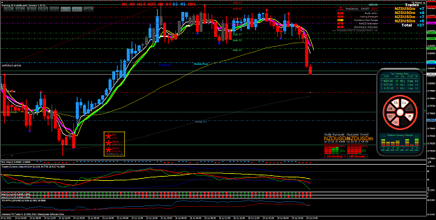 Click to Enlarge

Name: nzdusdm-h1-ibfx-inc-2.png
Size: 135 KB