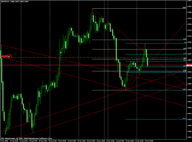 Click to Enlarge

Name: chart1620.PNG
Size: 64 KB