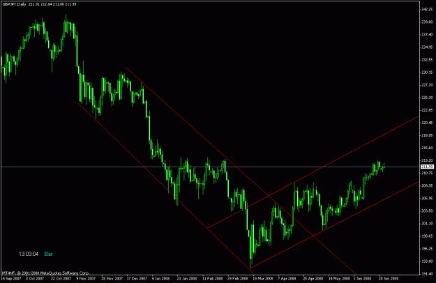 Click to Enlarge

Name: trend13.gif
Size: 18 KB