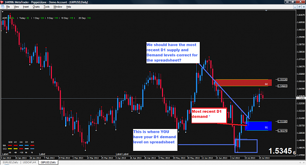 Click to Enlarge

Name: gbpusd33.png
Size: 80 KB