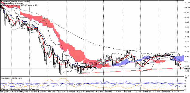 Click to Enlarge

Name: audusdh4.png
Size: 79 KB