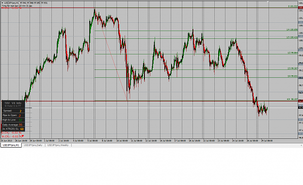 Click to Enlarge

Name: Yen median L 1H.png
Size: 68 KB