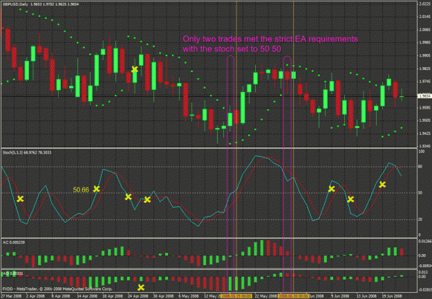Click to Enlarge

Name: gbpusd ash trades EA.gif
Size: 52 KB