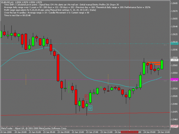 Click to Enlarge

Name: eudusd.gif
Size: 14 KB