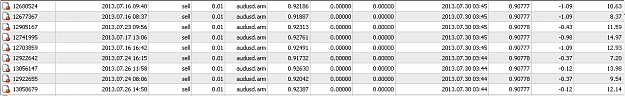Click to Enlarge

Name: Screen Shot 2013-07-30 at 8.01.42 AM.png
Size: 27 KB