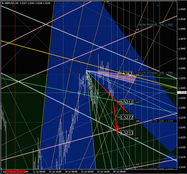 Click to Enlarge

Name: gbpusd.gif
Size: 81 KB