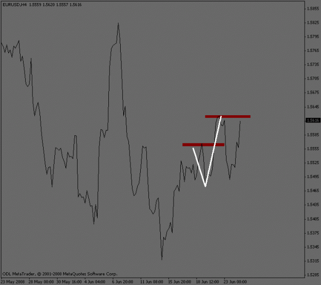 Click to Enlarge

Name: eurusd_4hour_waves.gif
Size: 10 KB