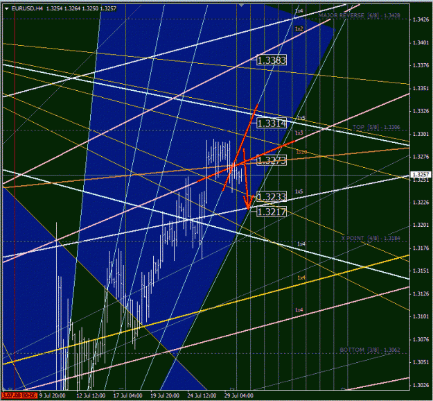 Click to Enlarge

Name: eurusd.gif
Size: 108 KB
