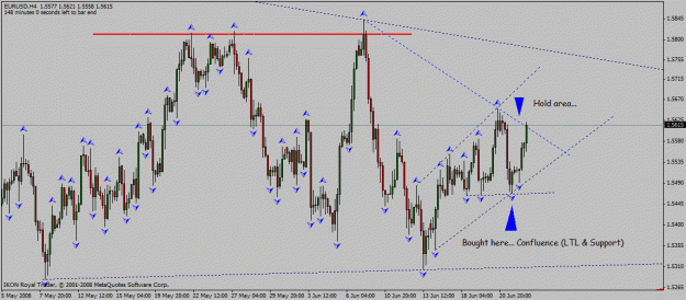 Click to Enlarge

Name: eur_usd_h4_24_06_2008_channel_up.gif
Size: 25 KB