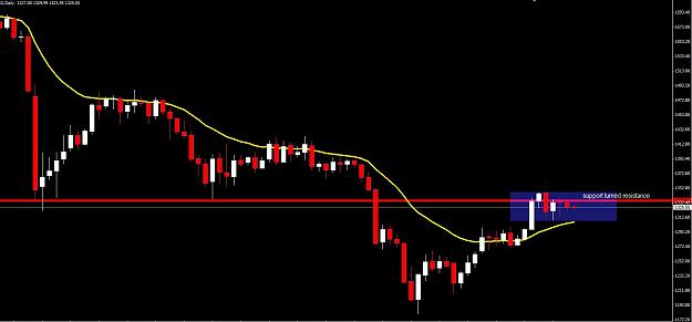 Click to Enlarge

Name: Gold D1.JPG
Size: 83 KB