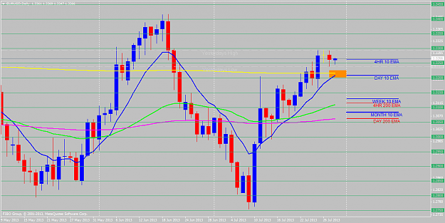 Click to Enlarge

Name: eurusddaily.png
Size: 54 KB