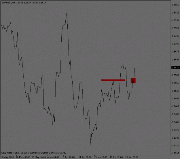 Click to Enlarge

Name: eurusd_4hour_miniwave.gif
Size: 9 KB