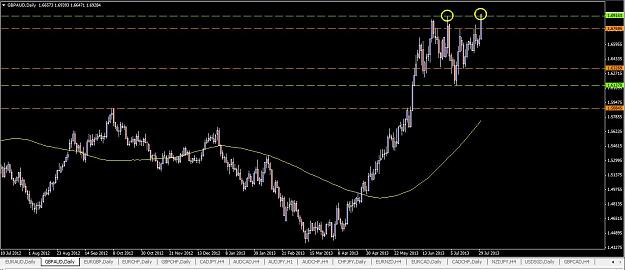 Click to Enlarge

Name: gbpaud_d1.jpg
Size: 113 KB