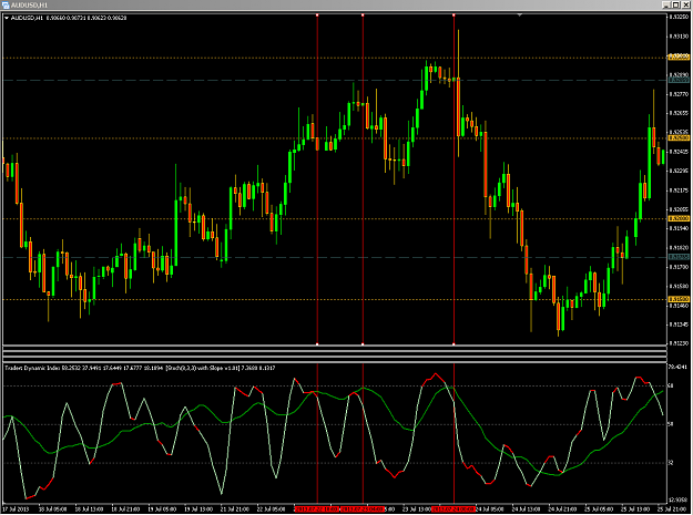 Click to Enlarge

Name: AUDUSD_H1.PNG
Size: 74 KB