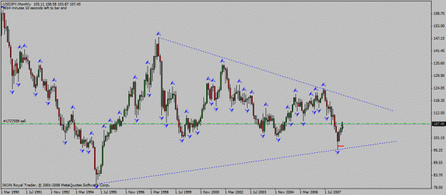 Click to Enlarge

Name: usd_jpy_mn_24_06_2008_triangle.gif
Size: 20 KB