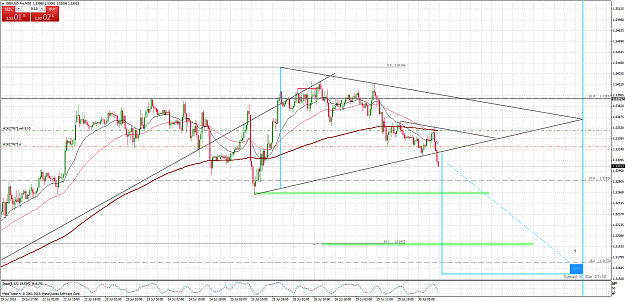 Click to Enlarge

Name: gbpusd-prom30_triangle.png
Size: 99 KB
