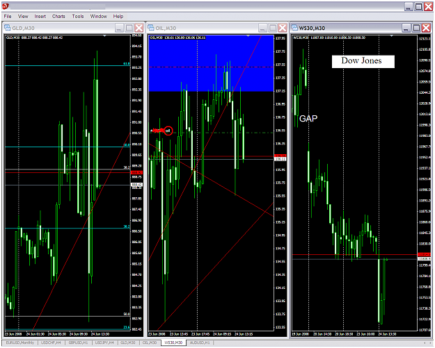 Click to Enlarge

Name: chart1621.PNG
Size: 98 KB