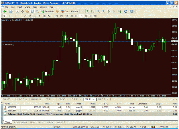 Click to Enlarge

Name: same goes with the gbpjpy.gif
Size: 44 KB