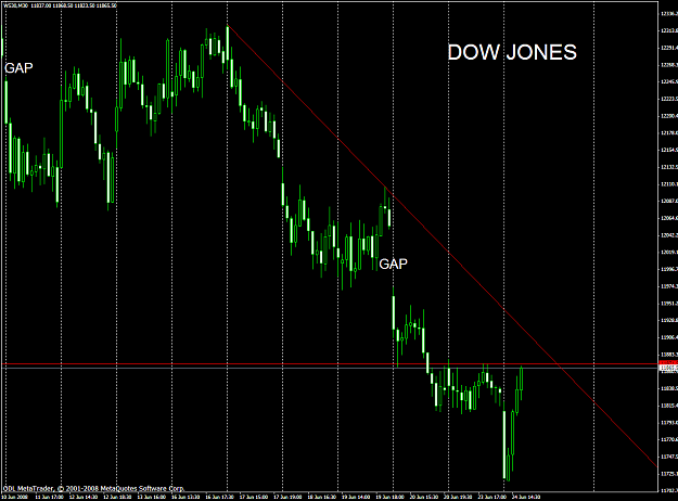 Click to Enlarge

Name: chart1622.PNG
Size: 58 KB