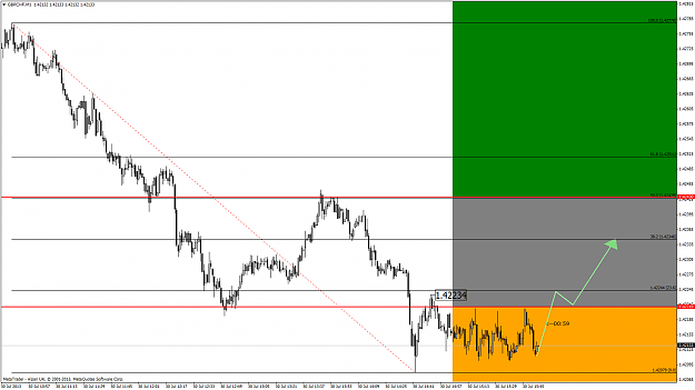Click to Enlarge

Name: gbpchf.15.34(gmt+2)30.07.2013.png
Size: 58 KB