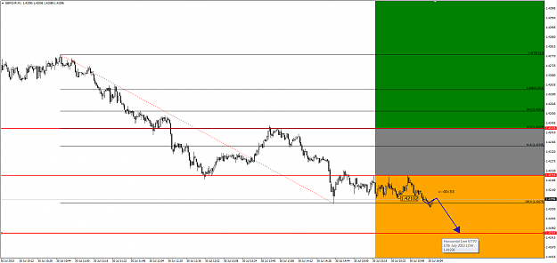 Click to Enlarge

Name: gbpchf.16.02(gmt+2)30.07.2013.png
Size: 42 KB