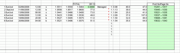 Click to Enlarge

Name: Trades this month.gif
Size: 12 KB