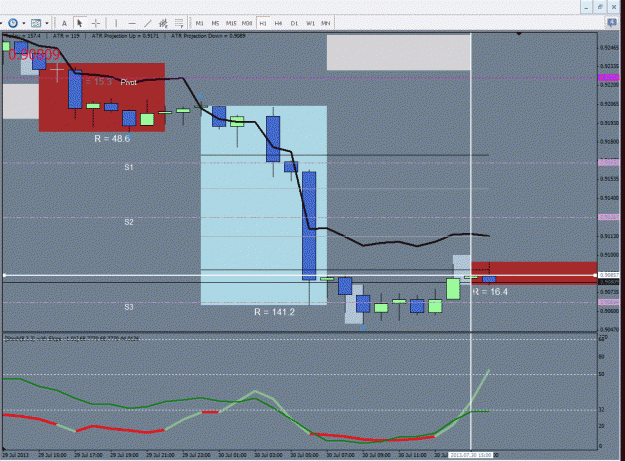 Click to Enlarge

Name: audusd.gif
Size: 186 KB