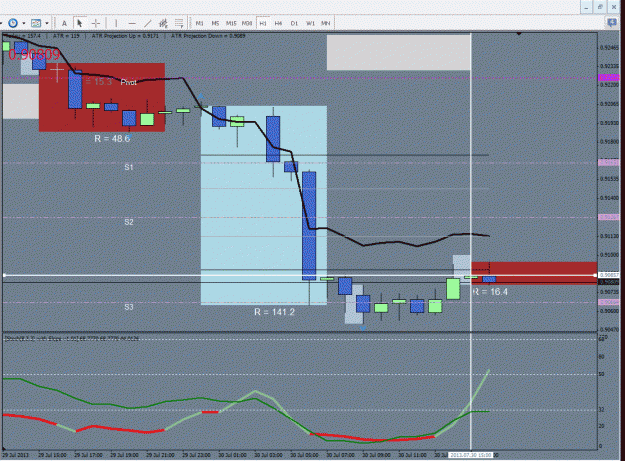 Click to Enlarge

Name: audusd.gif
Size: 186 KB