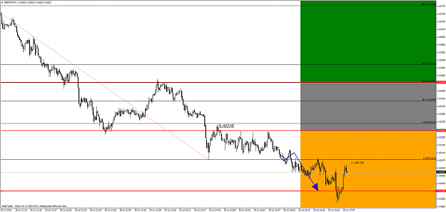 Click to Enlarge

Name: gbpchf.17.11(gmt+2)30.07.2013.png
Size: 59 KB