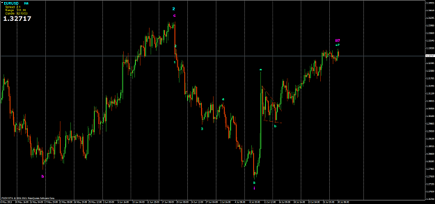 Click to Enlarge

Name: eurusdh4.png
Size: 93 KB