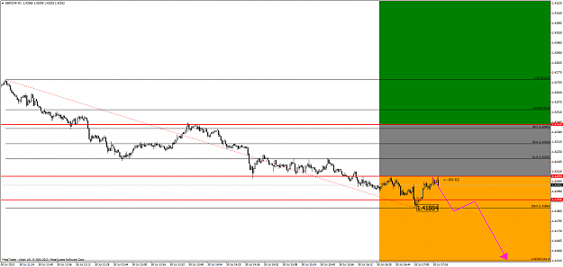 Click to Enlarge

Name: gbpchf.17.18(gmt+2)30.07.2013.png
Size: 48 KB