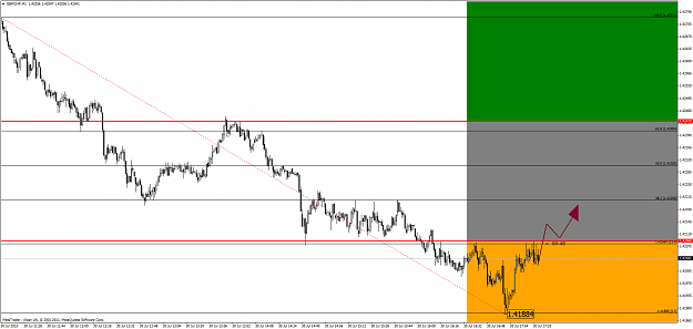 Click to Enlarge

Name: gbpchf.17.24(gmt+2)30.07.2013.png
Size: 61 KB