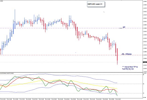 Click to Enlarge

Name: GU week 31 H4 trade update 30-7-2013 10-24-33 PM.png
Size: 34 KB