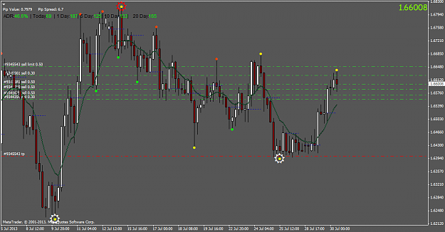 Click to Enlarge

Name: eurnzd.h4.png
Size: 46 KB