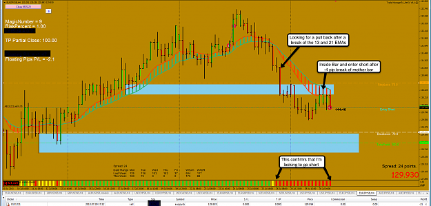 Click to Enlarge

Name: 30th July 13 EUR:JPY H4 Chart.png
Size: 160 KB