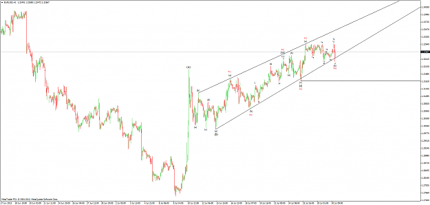 Click to Enlarge

Name: eurusdh1.png
Size: 75 KB