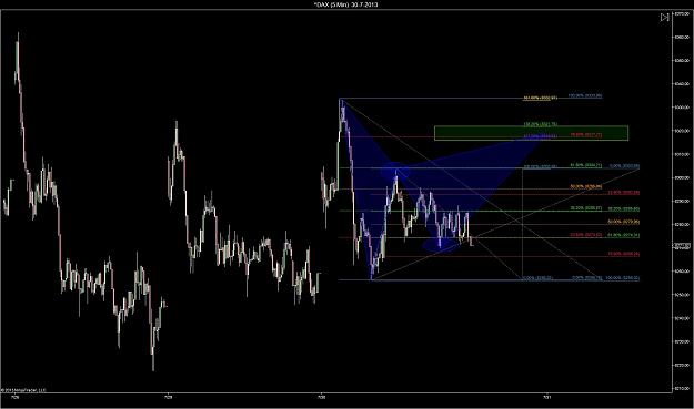 Click to Enlarge

Name: ^DAX (5 Min)  30-7-2013.jpg
Size: 149 KB