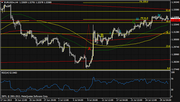 Click to Enlarge

Name: eurusdmh4.png
Size: 31 KB