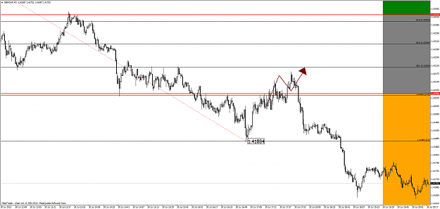 Click to Enlarge

Name: gbpchf.20.06(gmt+2)30.07.2013.png
Size: 64 KB