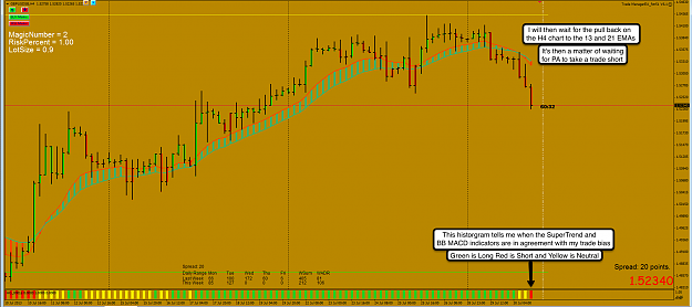 Click to Enlarge

Name: 30th July 13 GBP:USD H4 Chart.png
Size: 138 KB