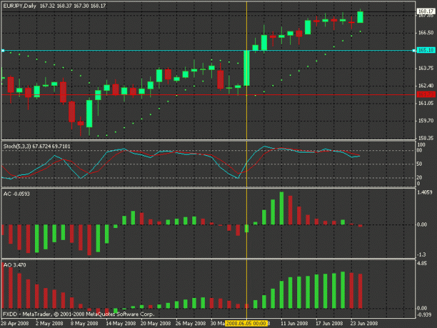 Click to Enlarge

Name: eur_jpy_long_ash_24.gif
Size: 22 KB