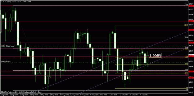 Click to Enlarge

Name: chart17.gif
Size: 21 KB