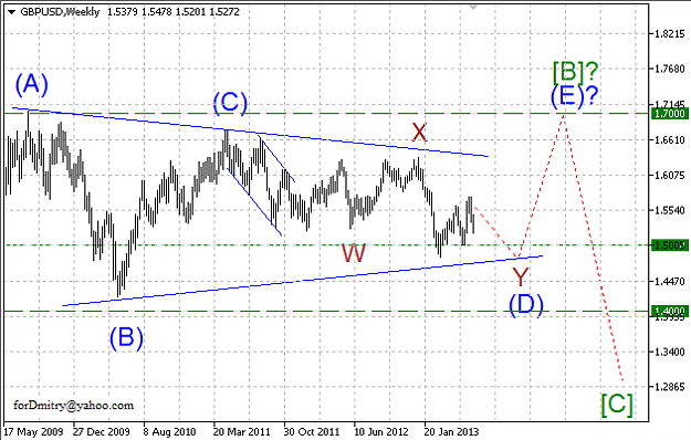 Click to Enlarge

Name: gbp_w_130628.png
Size: 17 KB