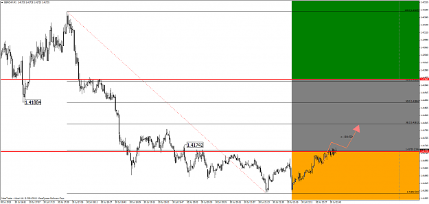 Click to Enlarge

Name: gbpchf.22.50(gmt+2)30.07.2013.png
Size: 65 KB