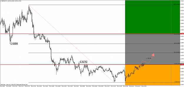 Click to Enlarge

Name: gbpchf.22.50(gmt+2)30.07.2013.png
Size: 65 KB