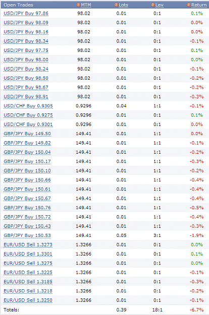Click to Enlarge

Name: drawdown phase.PNG
Size: 50 KB