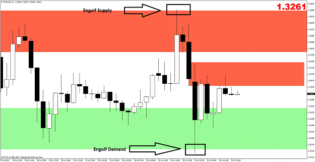 Click to Enlarge

Name: eurusdh1.png
Size: 52 KB