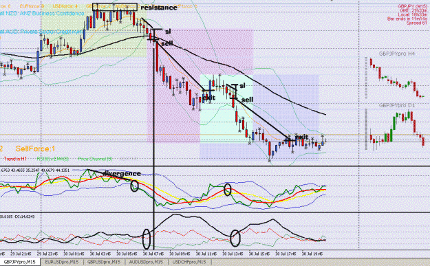 Click to Enlarge

Name: GBPJPY_M15_30072013.GIF
Size: 59 KB