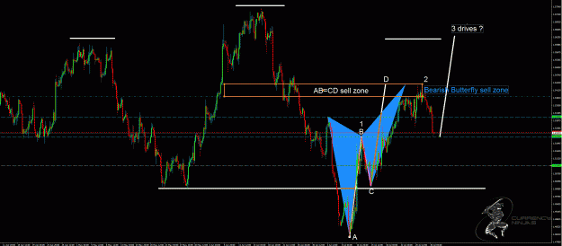 Click to Enlarge

Name: GbpUsd 4hr.gif
Size: 67 KB